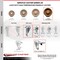 Service Caster 6 Inch High Temp Phenolic Swivel 1/2 Inch Stem Caster Set with Total Lock Brake SCC-TSTTL20S615-PHSHT-121315-4 - alternate 2